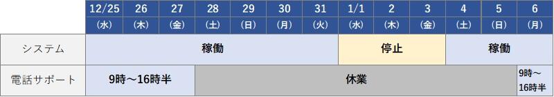 休業スケジュール（2024年12月）